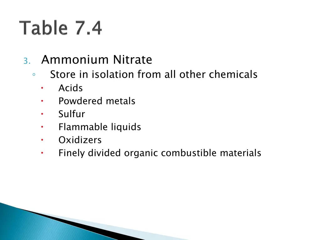 3 ammonium nitrate store in isolation from