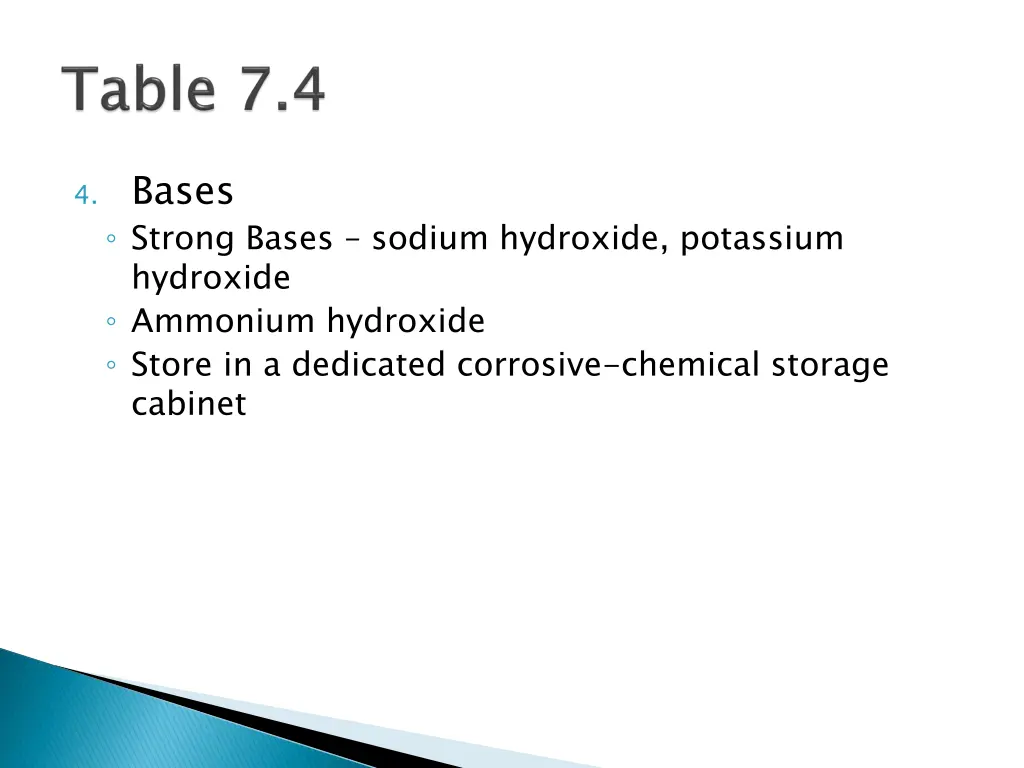 4 bases strong bases sodium hydroxide potassium