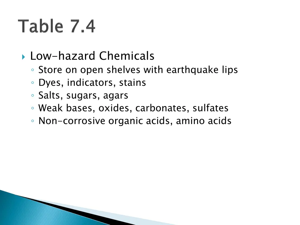 low hazard chemicals store on open shelves with