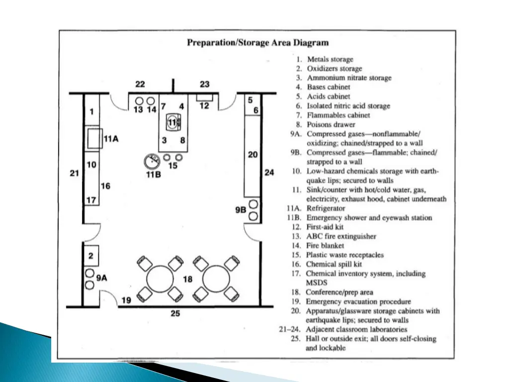 slide17
