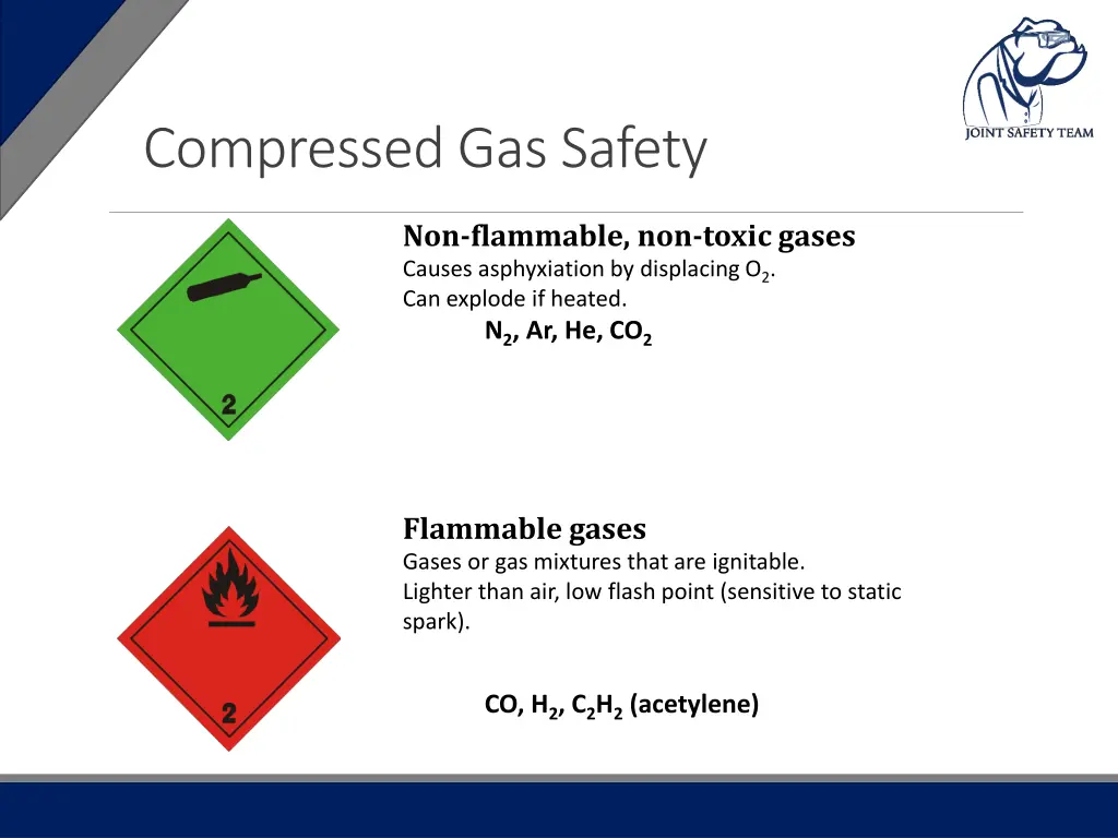 compressed gas safety
