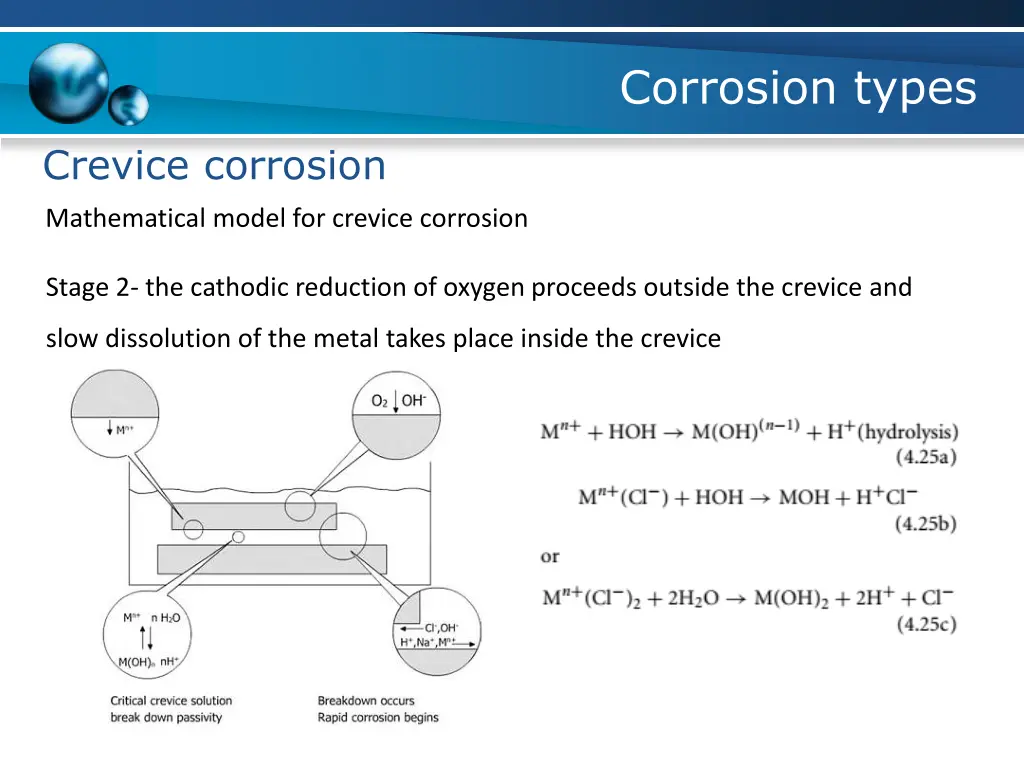 corrosion types 25