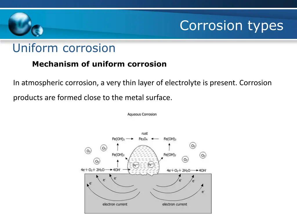 corrosion types 5