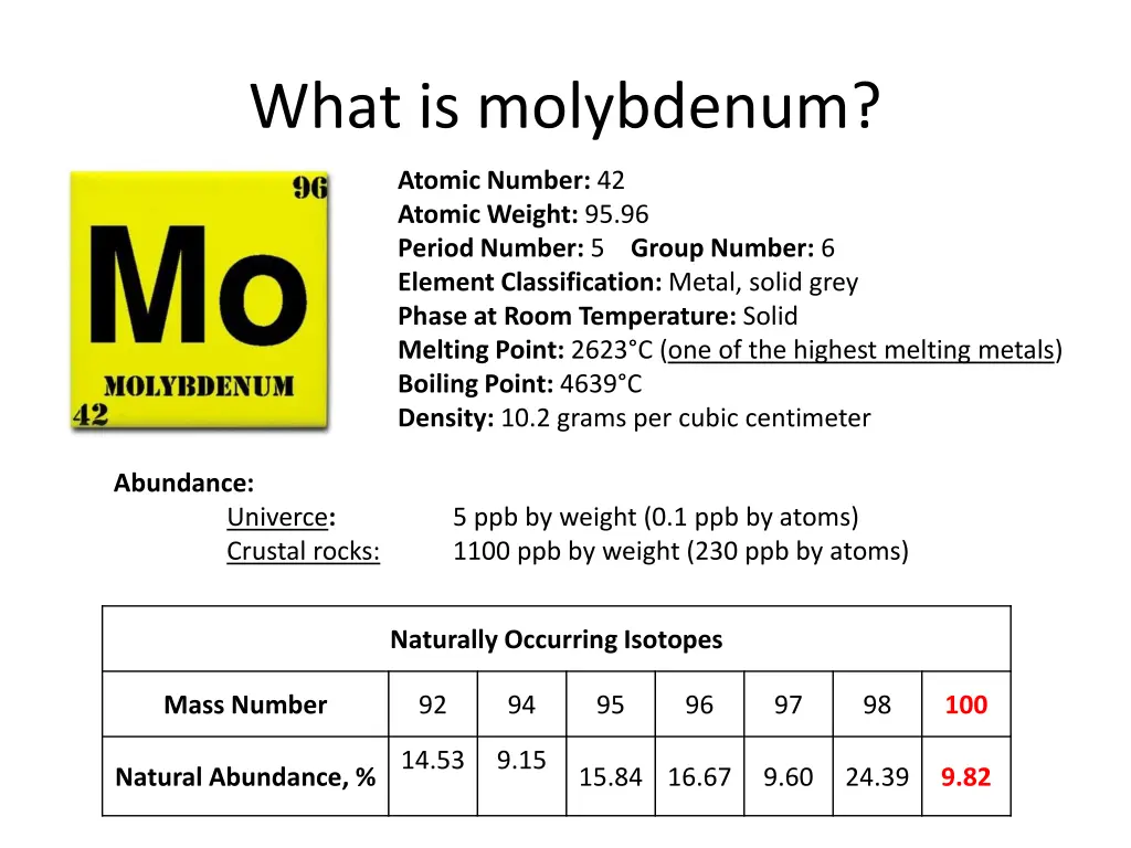 what is molybdenum 1