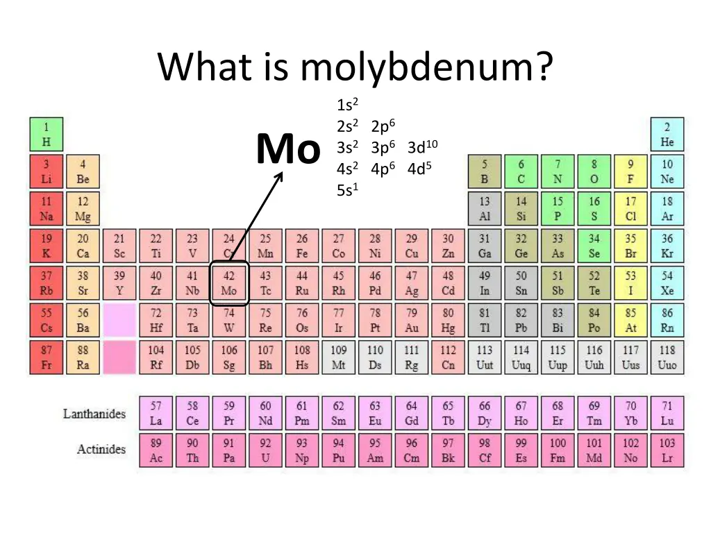 what is molybdenum