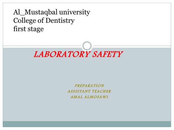al mustaqbal university college of dentistry