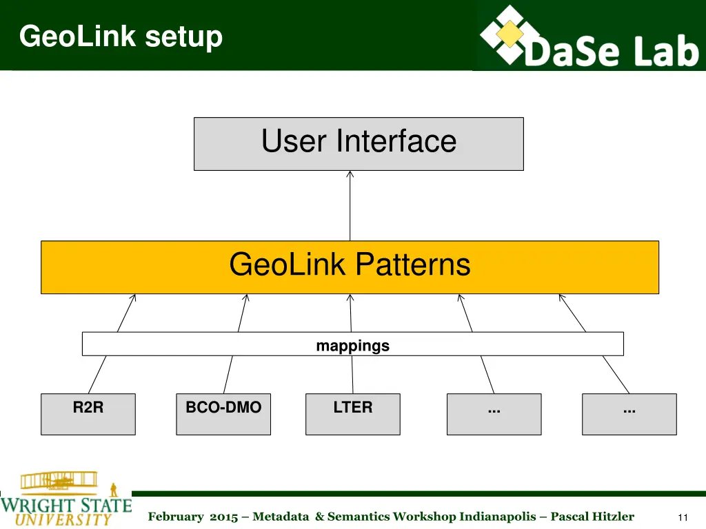 geolink setup