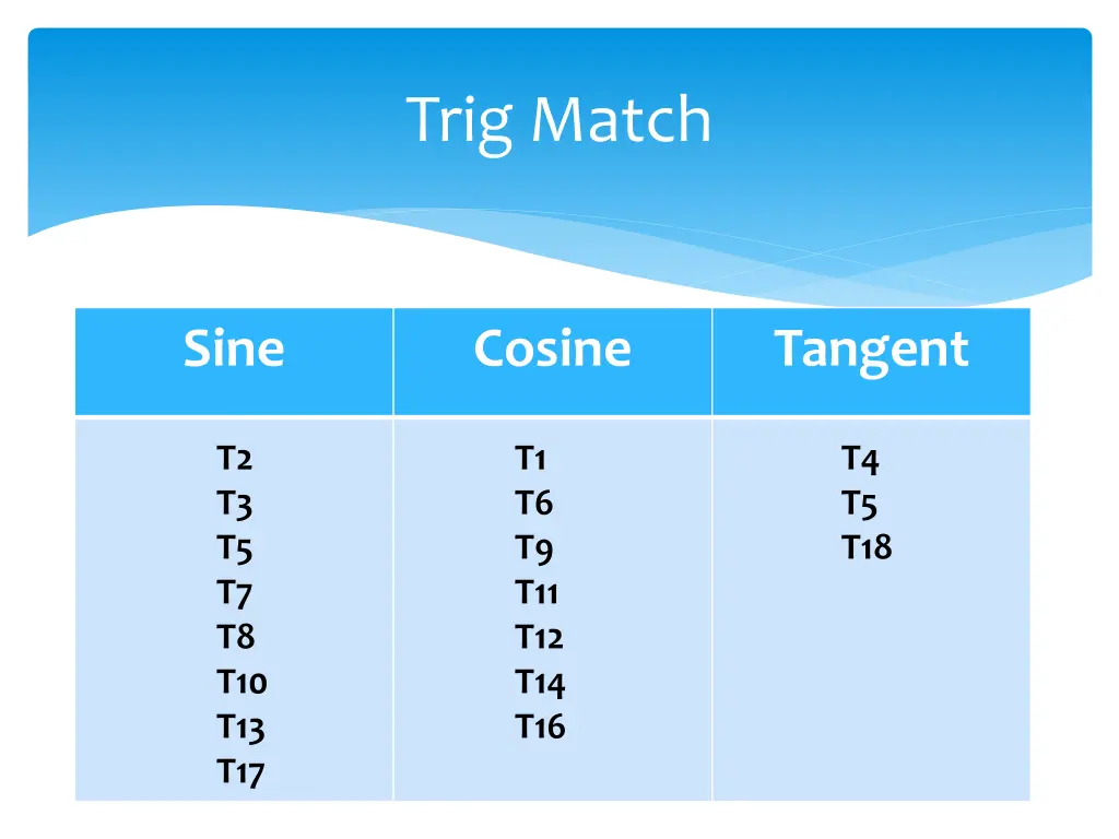 trig match 2