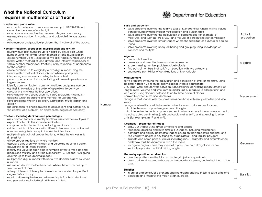 what the national curriculum requires 4