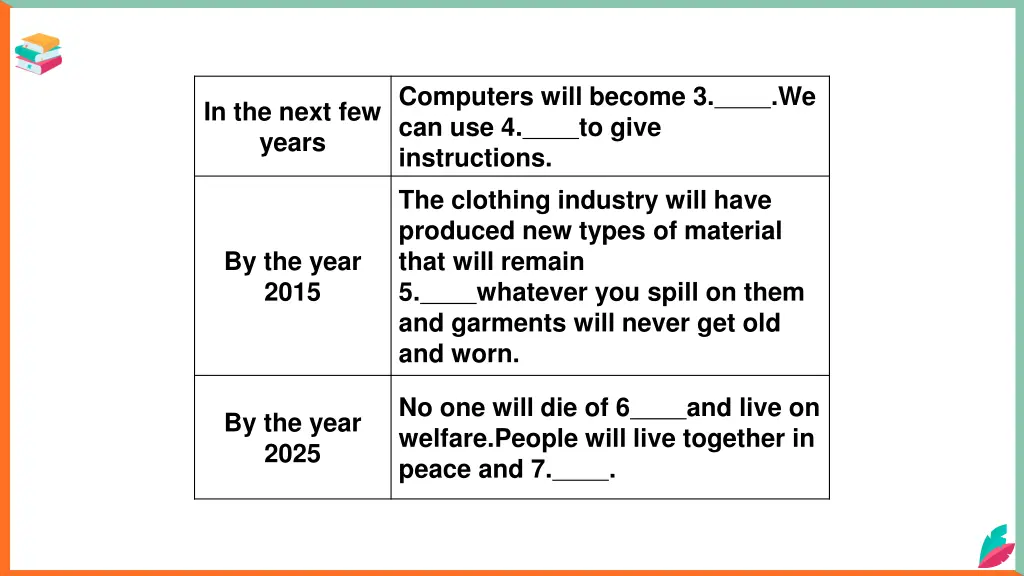 computers will become 3 can use 4 instructions
