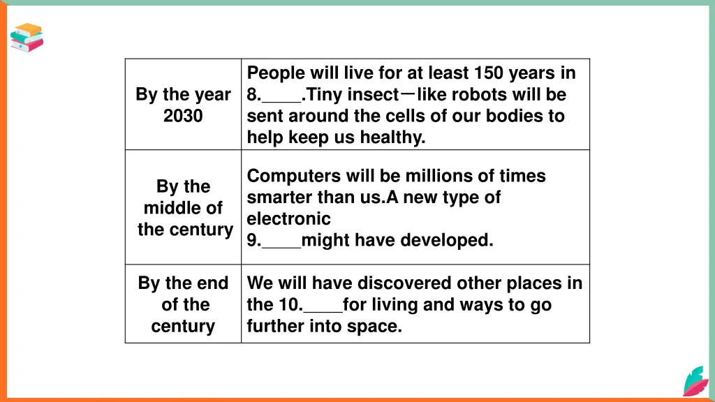 people will live for at least 150 years in 8 tiny