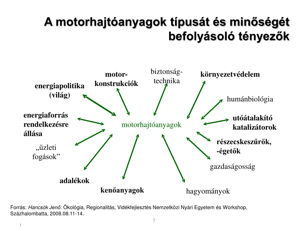 a motorhajt anyagok t pus t s min s g t befoly