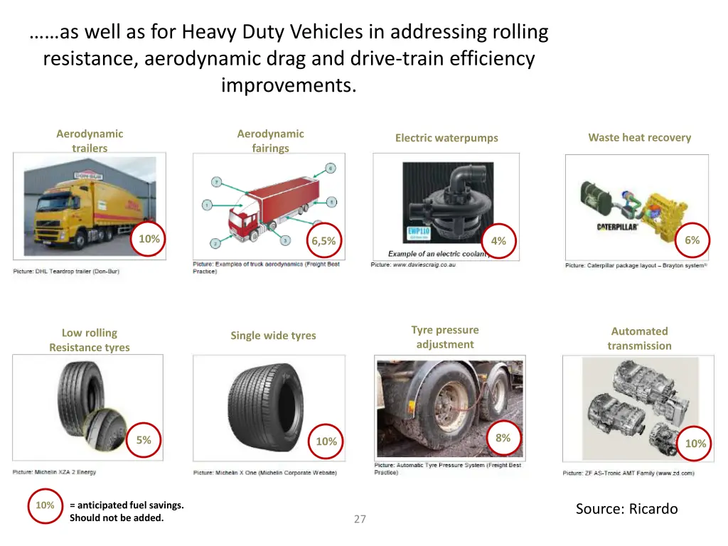 as well as for heavy duty vehicles in addressing