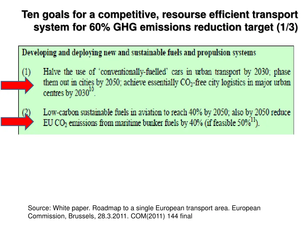 ten goals for a competitive resourse efficient