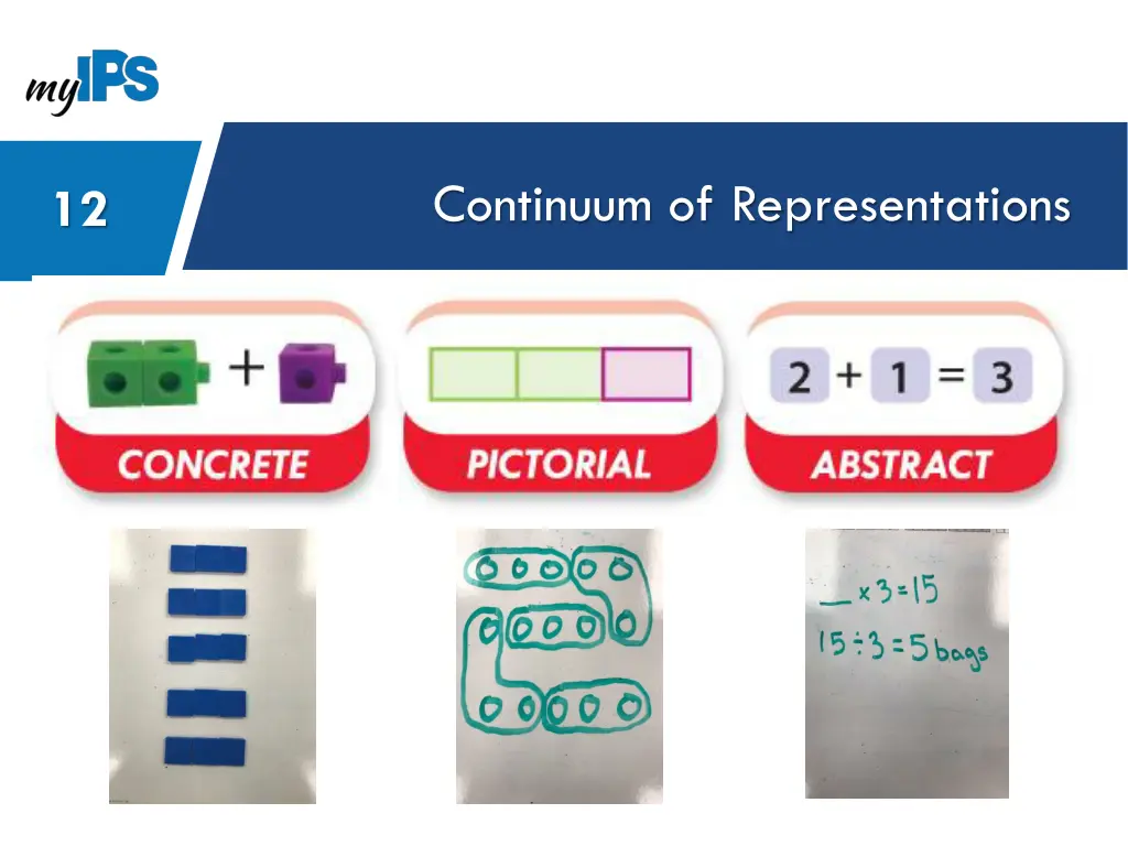 continuum of representations