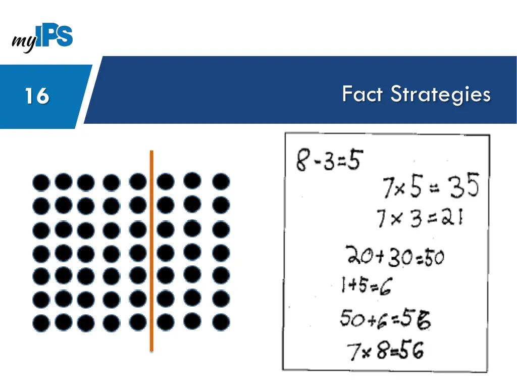 fact strategies 3