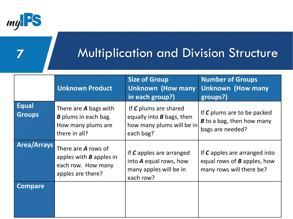 multiplication and division structure 2