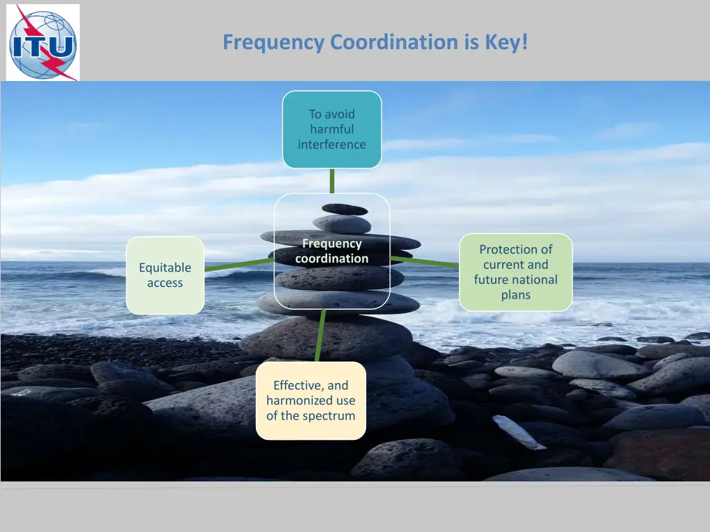 frequency coordination is key