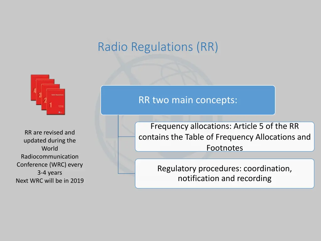 radio regulations rr
