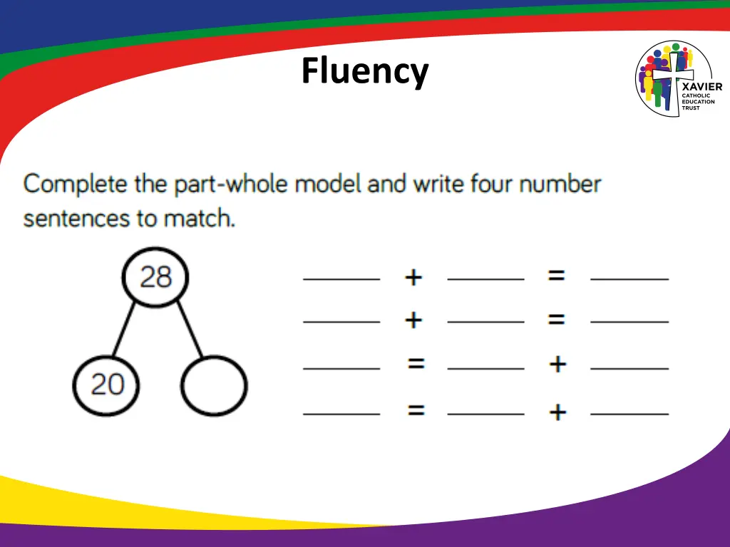 fluency 10