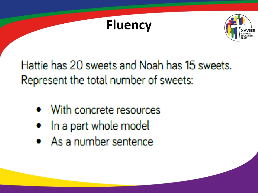 fluency 11