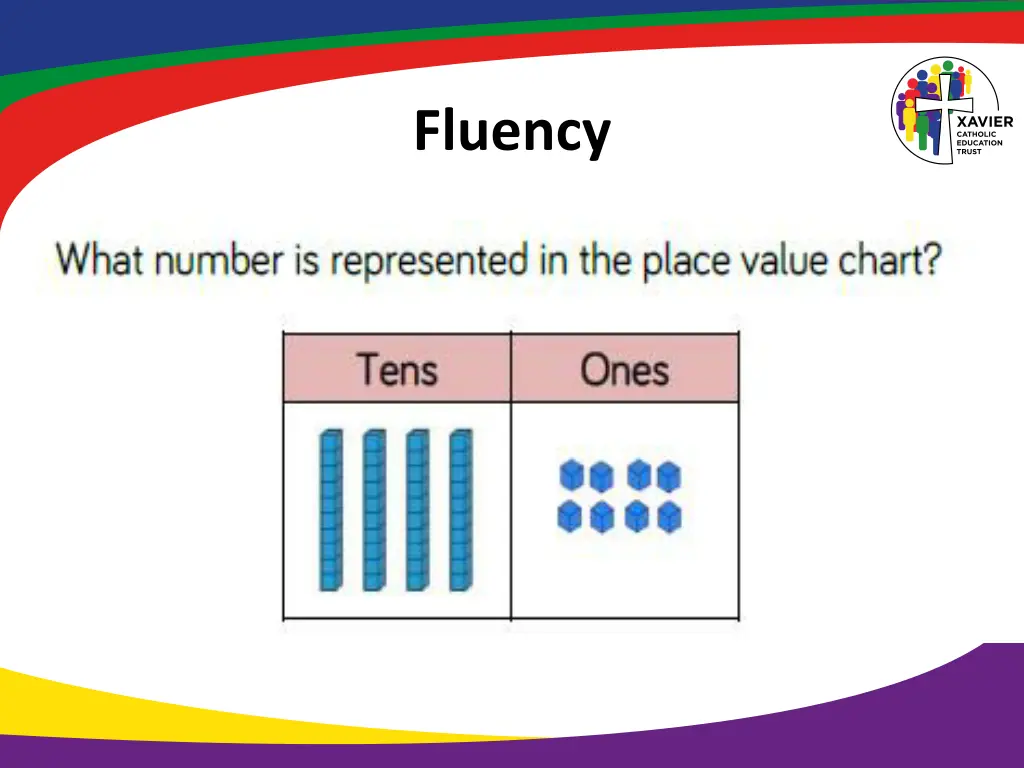 fluency 12