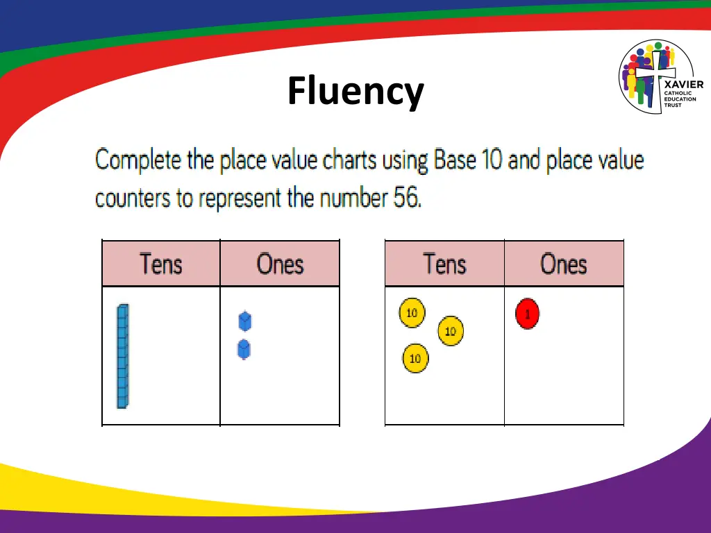 fluency 13