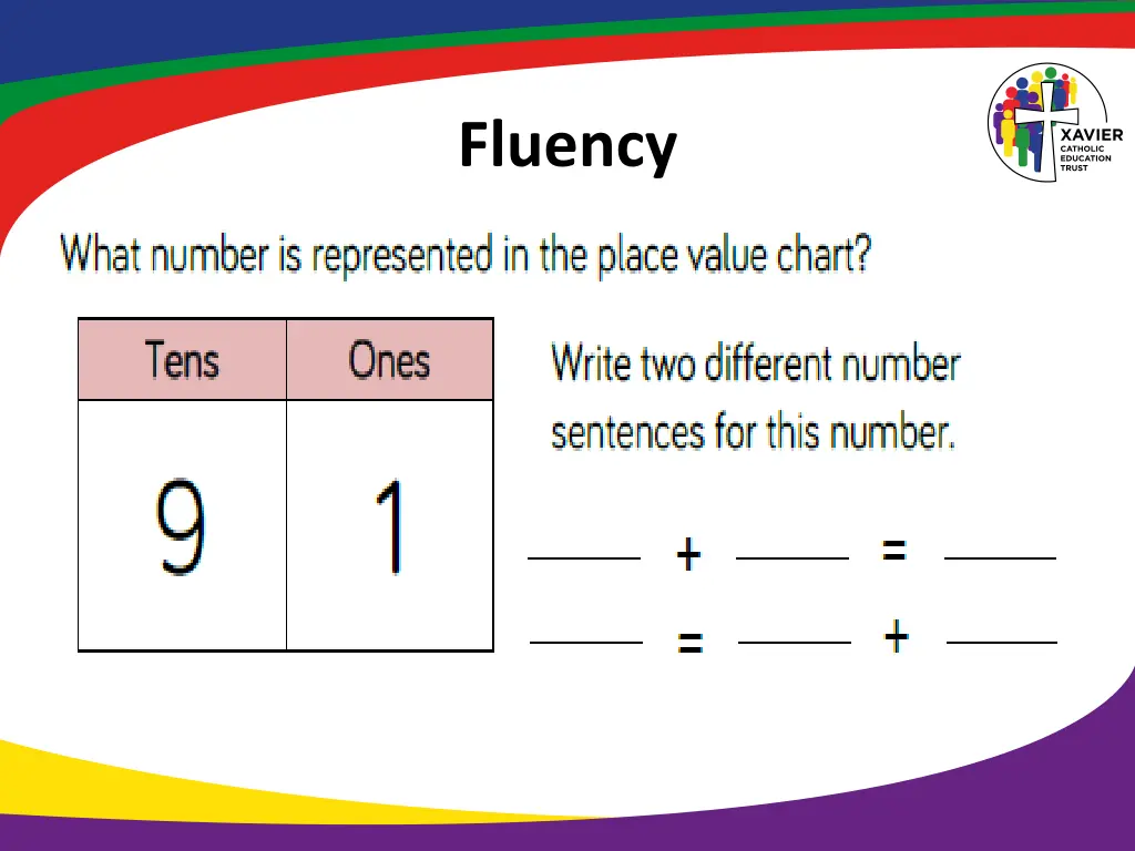 fluency 14