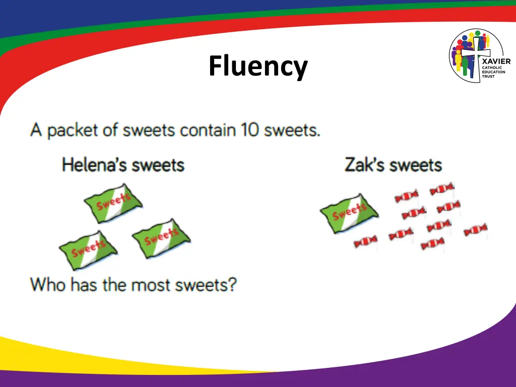 fluency 15