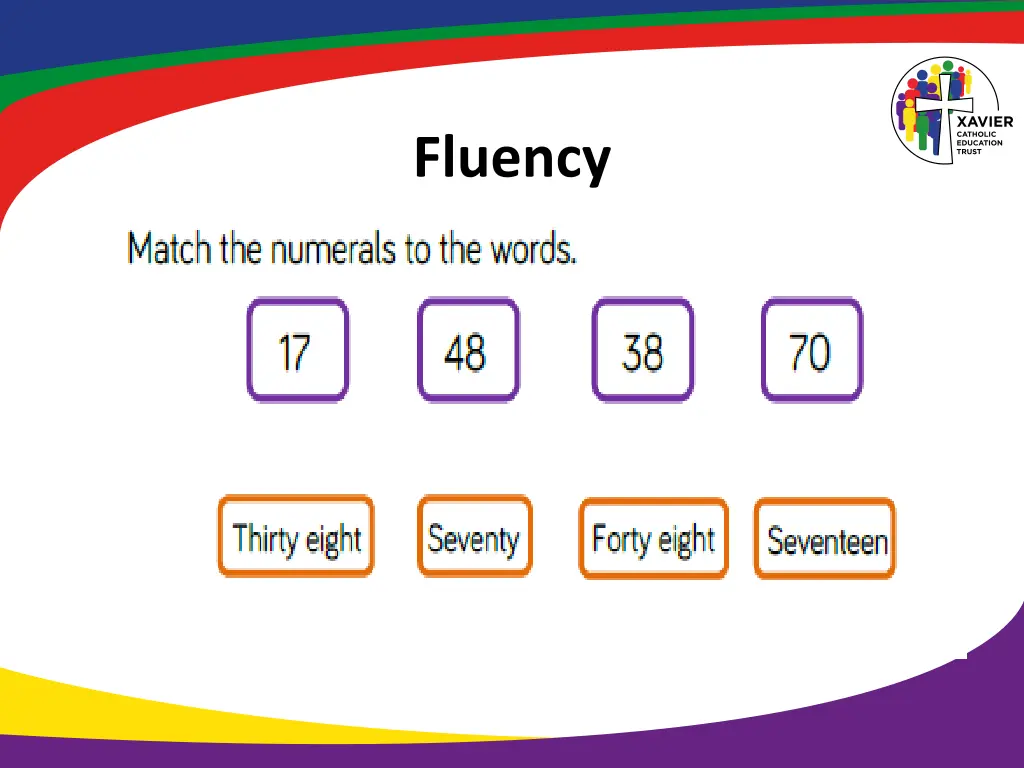 fluency 2
