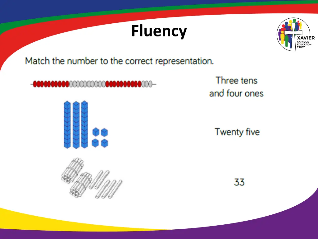 fluency 4