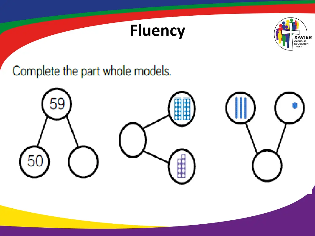 fluency 6