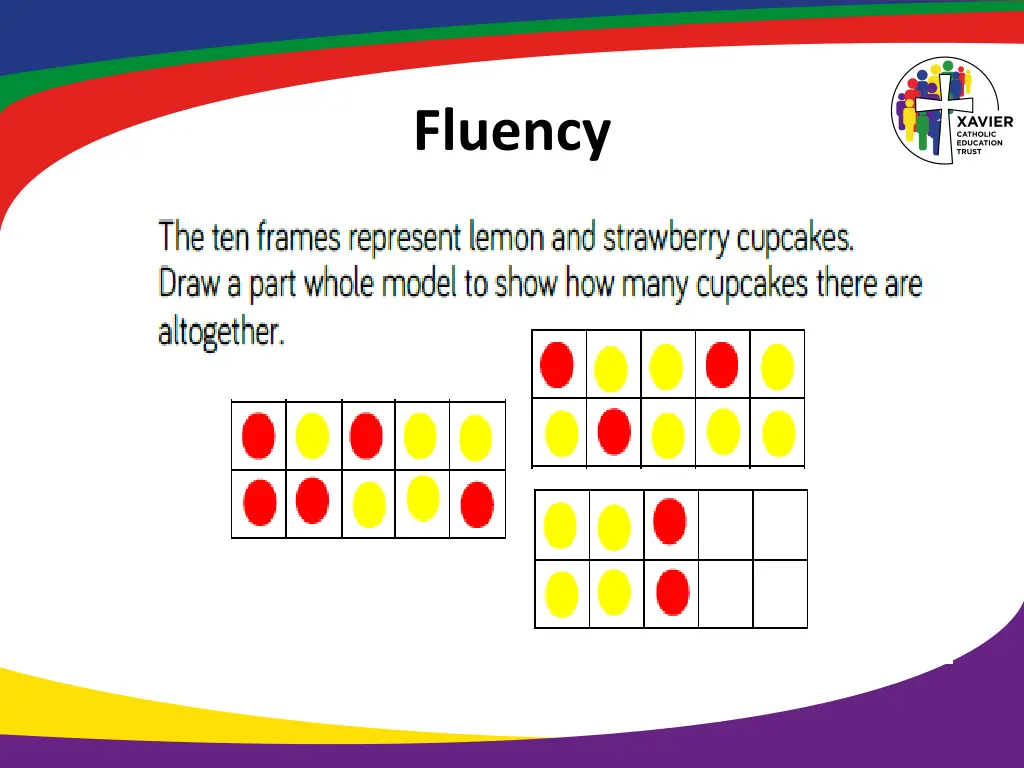 fluency 8
