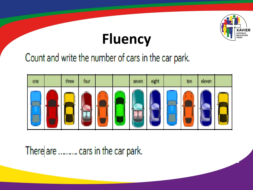 fluency