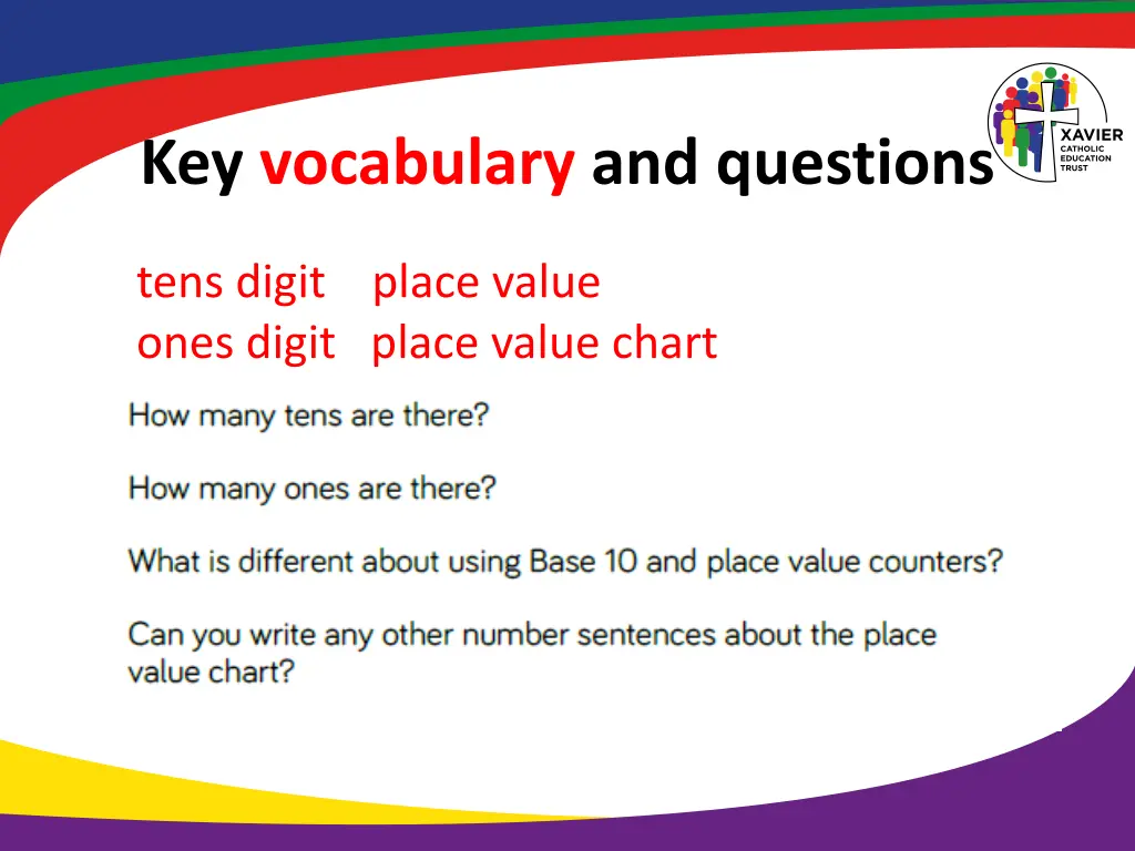 key vocabulary and questions 3