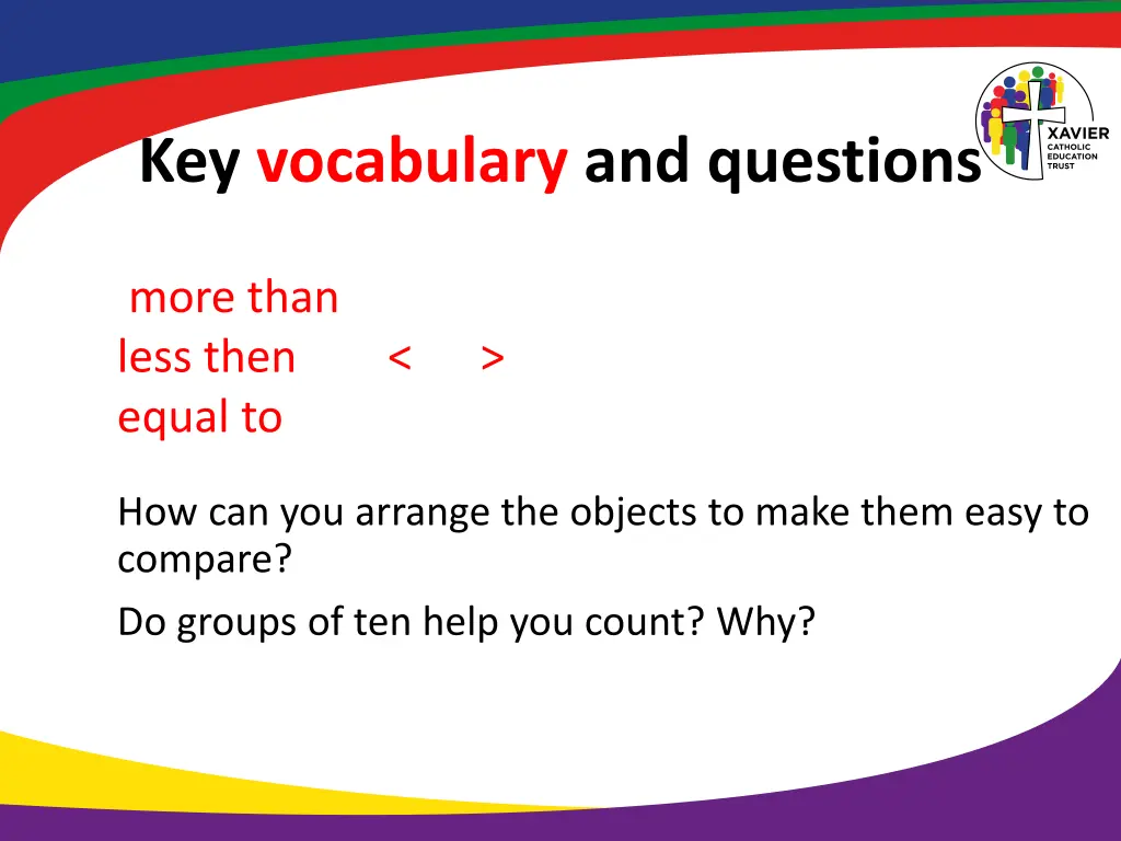 key vocabulary and questions 4