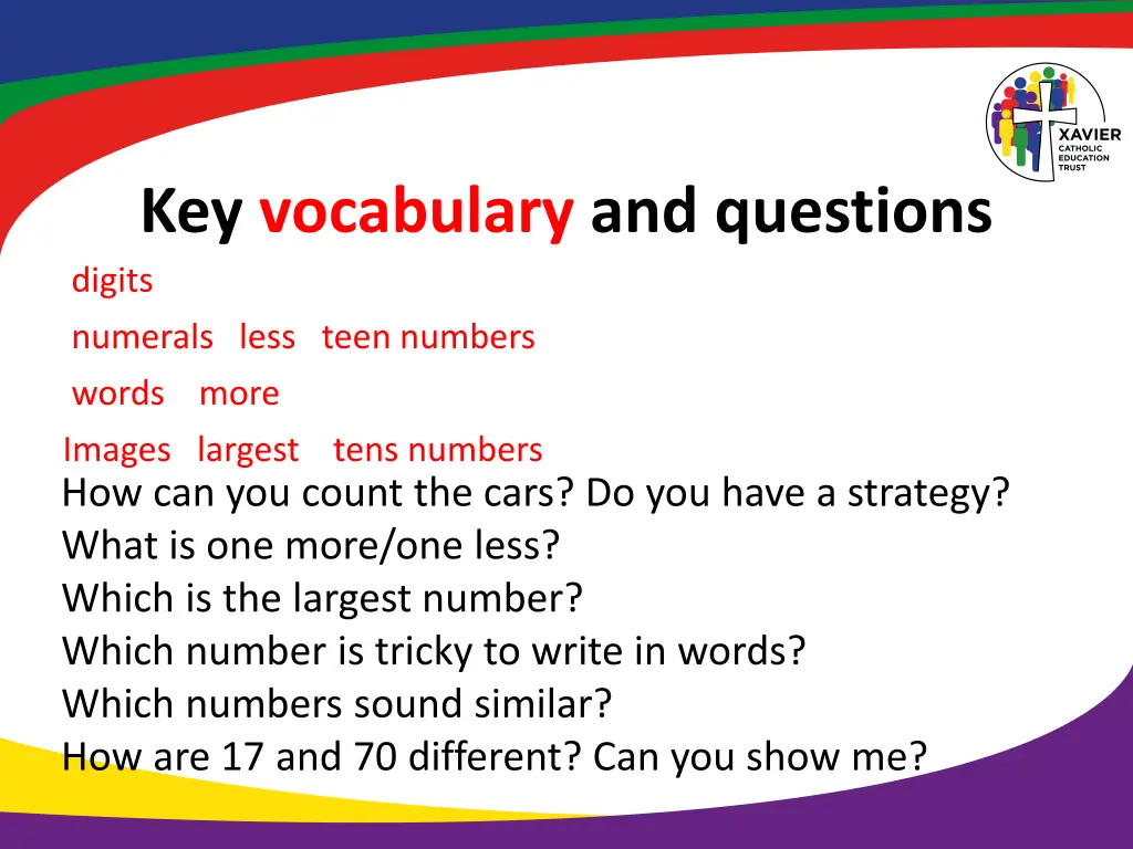 key vocabulary and questions digits