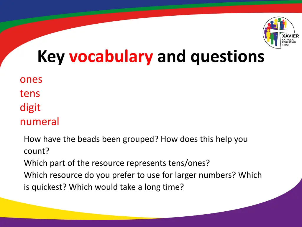 key vocabulary and questions