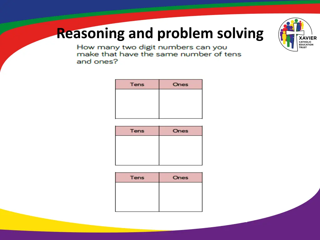 reasoning and problem solving 10
