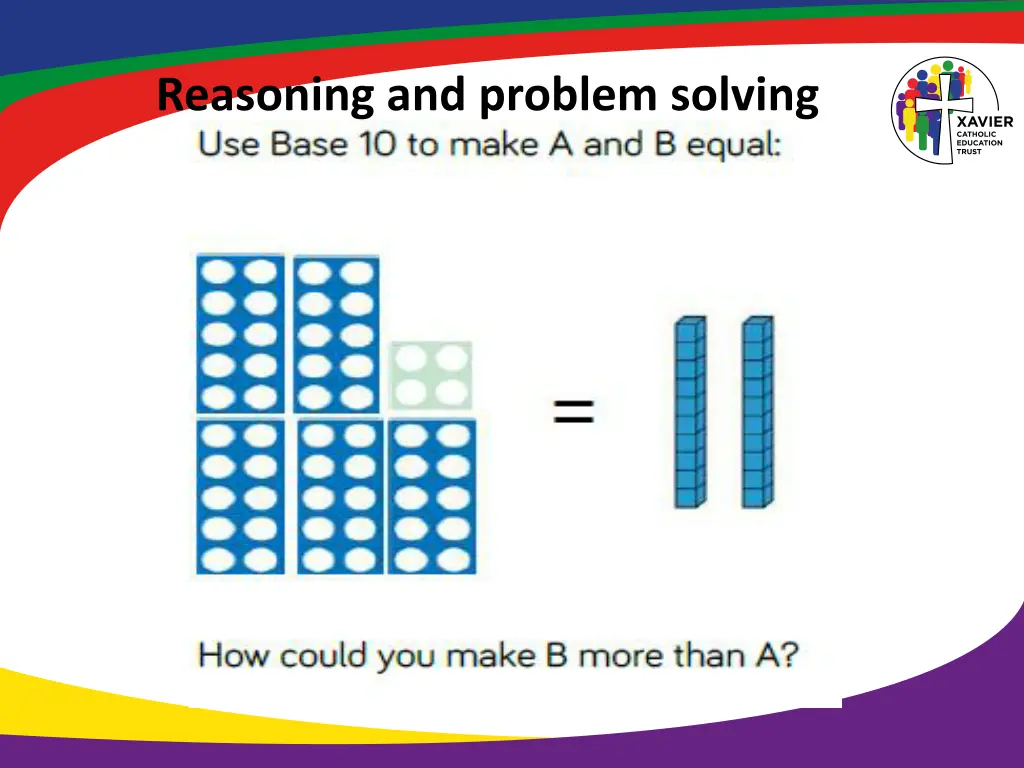 reasoning and problem solving 13