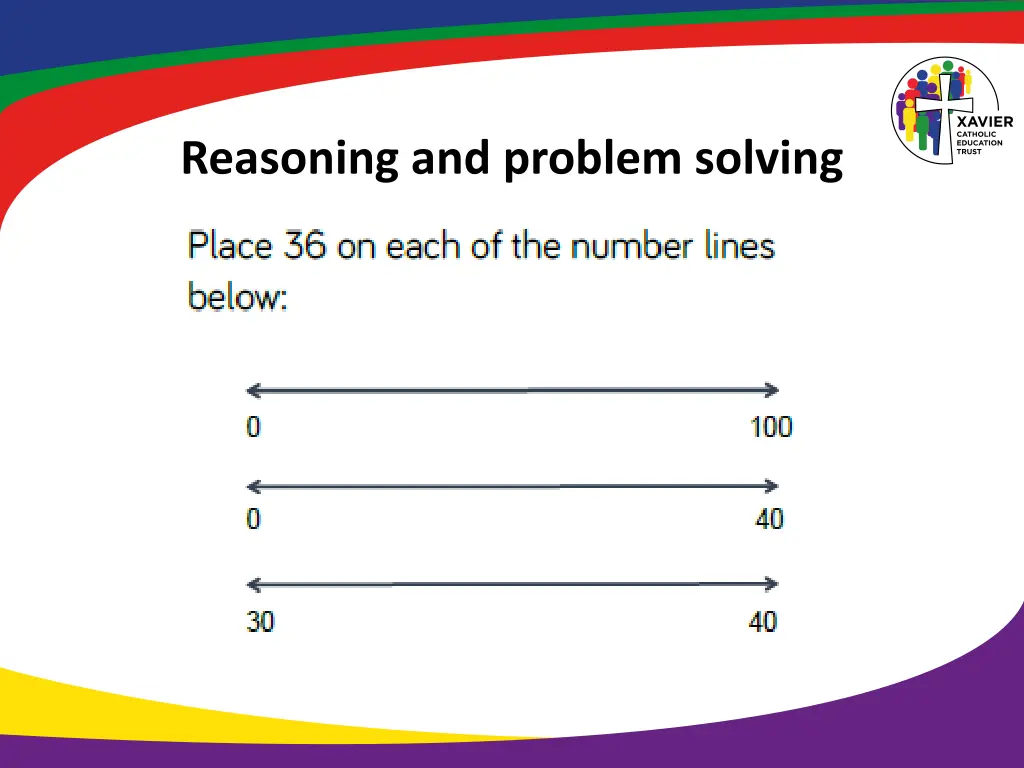 reasoning and problem solving 3