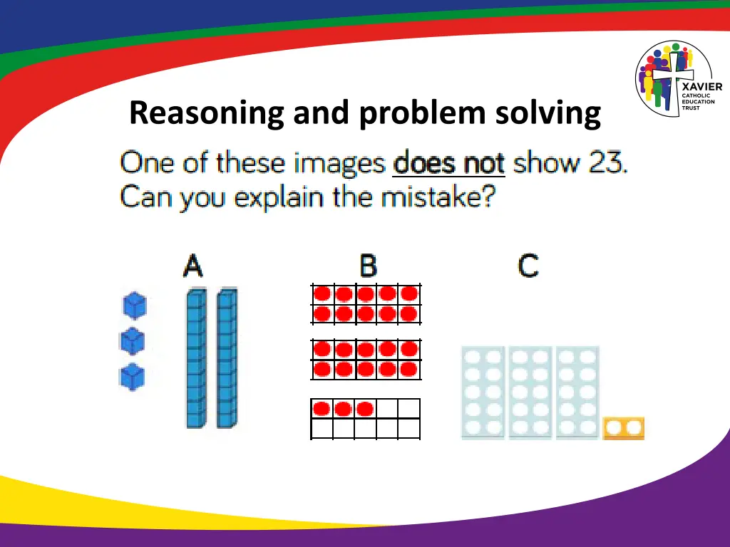 reasoning and problem solving 4