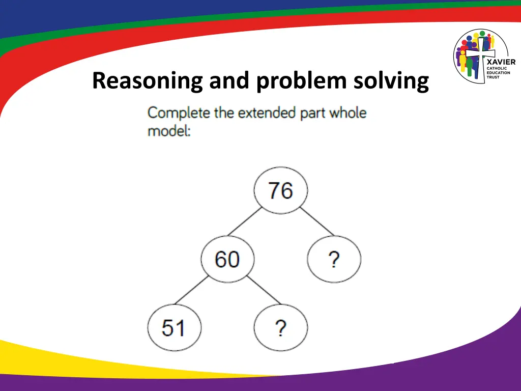 reasoning and problem solving 7