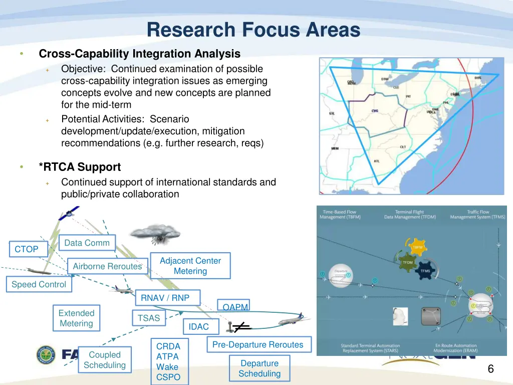 research focus areas 1