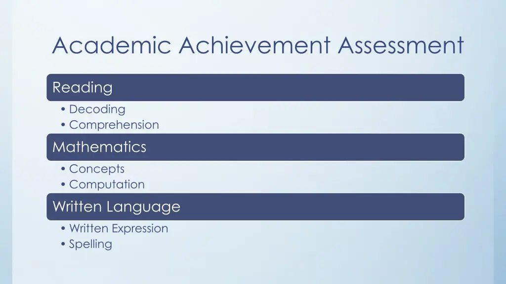 academic achievement assessment