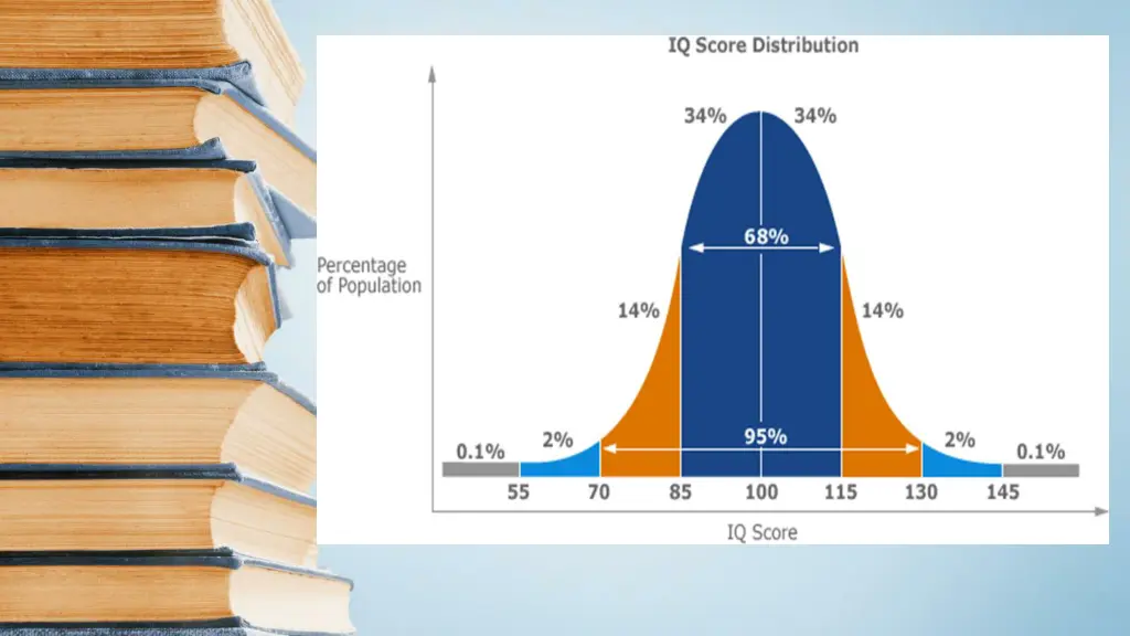 slide11