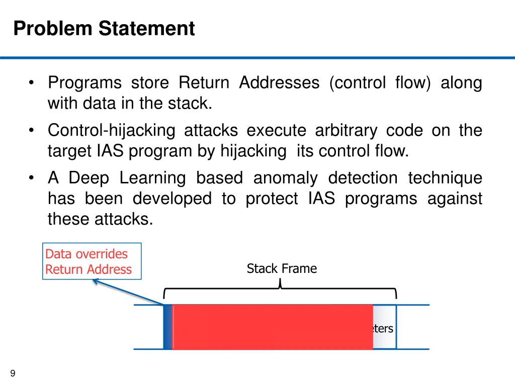 problem statement 1