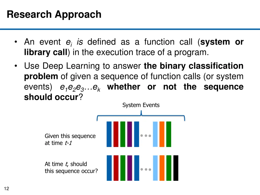 research approach 2
