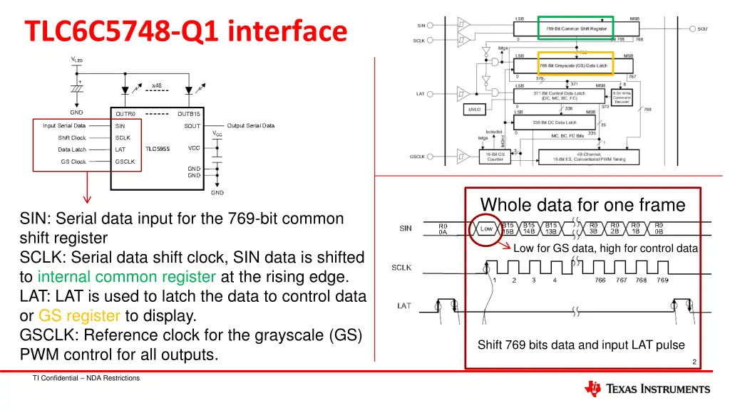 tlc6c5748 q1 interface