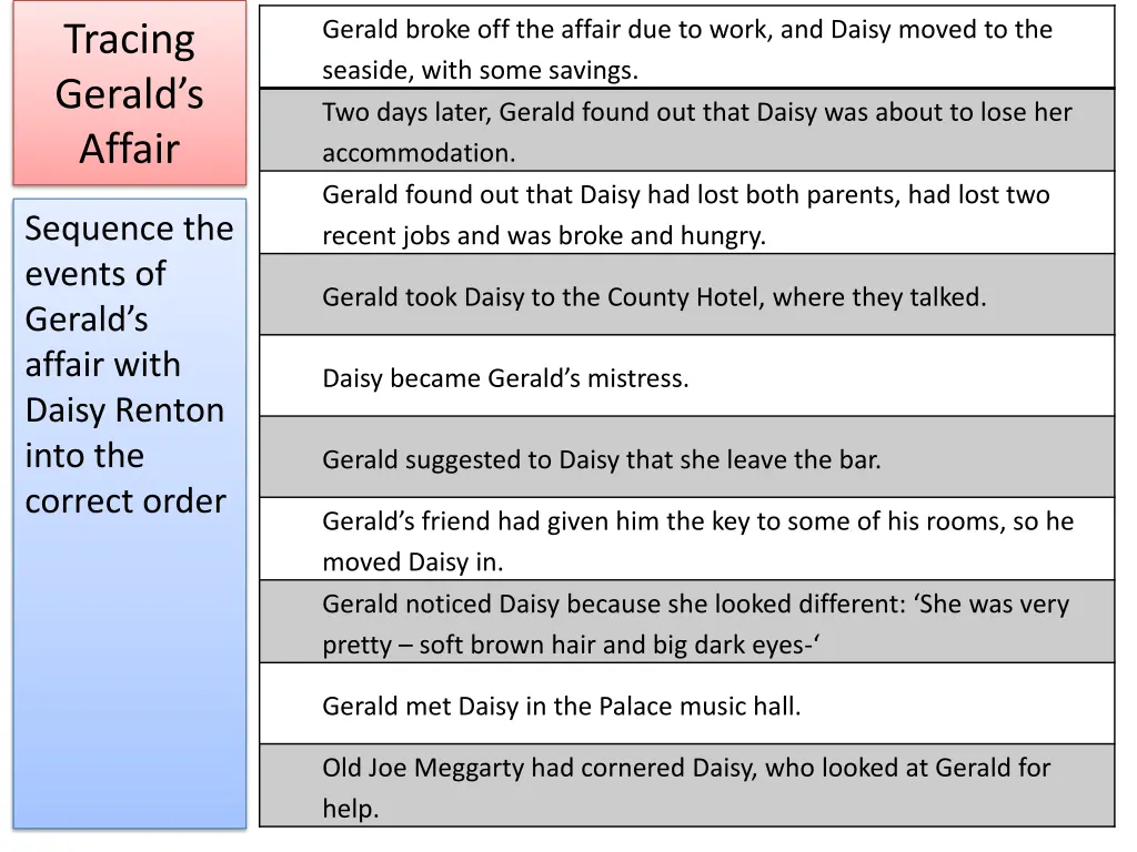 gerald broke off the affair due to work and daisy